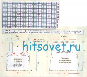 Схема вязания 