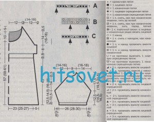 Вязание ажурной туники спицами, схемы.