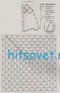 Вязание туники с квадратным мотивом, схема. Вязание туники с квадратным мотивом, схема.