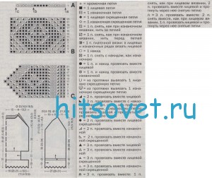 Ажурная туника с полосатым узором, схема.