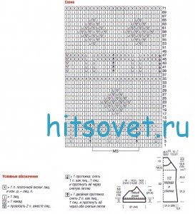 Розовая туника спицами, схема.