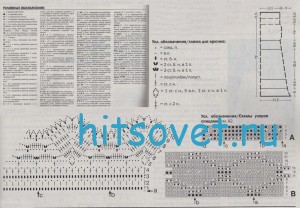 Вязание длиной юбки, схема.