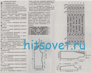 Схема вязание жакета и топа