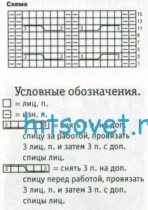 Вязание жакета с косами, схемы. Вязание жакета с косами, схемы.