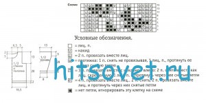 Схема вязания ажурного жакета для девочки