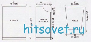 Модный вязаный жакет, выкройка. Модный вязаный жакет, выкройка.