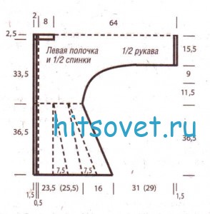 Стильный удлиненный жакет, выкройка.