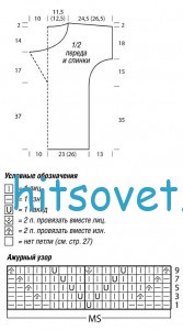Схема вязания