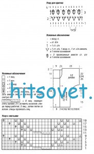 Вязаный джемпер и шапочка, схемы.