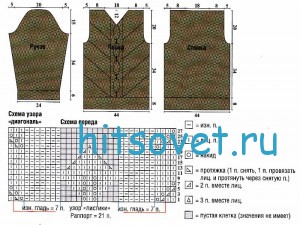 Вязание меланжевой кофточки, схемы. Вязание меланжевой кофточки, схемы.