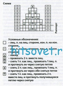 Вязаное детское платье - Схема
