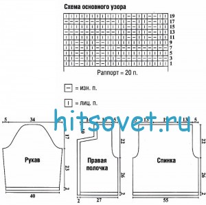Белый жакет спицами, схема.