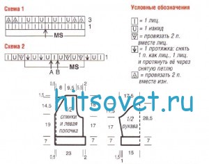 Короткий жакет спицами, схемы.