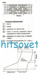 Ажурный жакет с завязками, схемы.