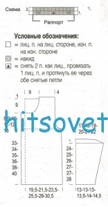 Вязание жакета с зигзагообразным узором, схема. Вязание жакета с зигзагообразным узором, схема.