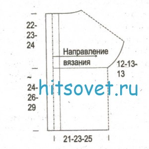 Жакет толстыми спицами, выкройка.