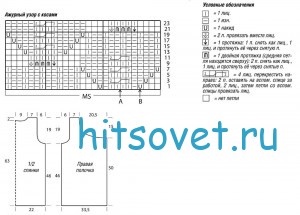 Вязаный жилет и шарф, схема.