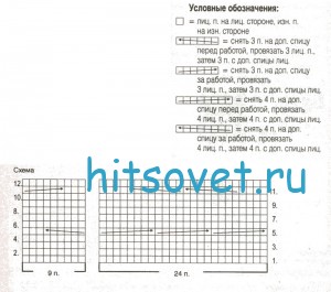 Длинный жилет с косами, схема.