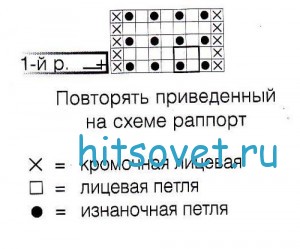 Вязание для девочки кардигана, схема.