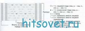 Вязание свободного платья, схема.