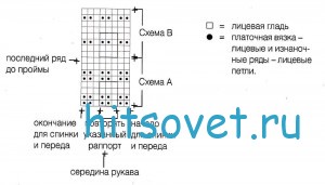 Схема вязания пуловера с капюшоном