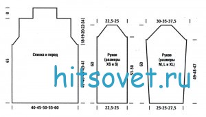 Женский свитер спицами, выкройка.