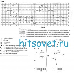 Стильный мужской свитер спицами, схема.