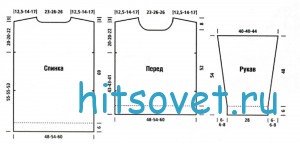 Выкройка свитера
