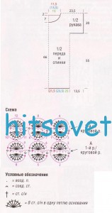 Вязание туники крючком, схема.