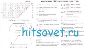 Модная туника из секционной пряжи, схемы.