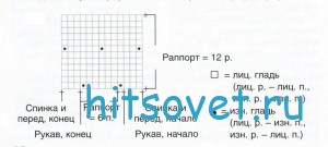 Схема вязания туники спицами