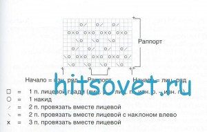 Вязание туники с клиньями, схемы.