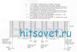 Жакет для девочки спицами, схема.