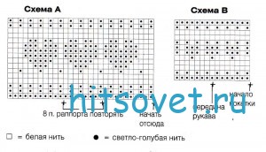 Схема жакета для девочки спицами с описанием