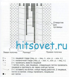 Вязание жакета с круглым воротником, схема.