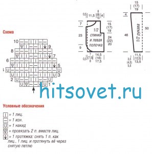 Вязание жакета и шапочки, схемы.
