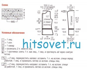Вязание ажурного жакета, схемы.