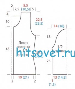 Вязание жакета в стиле Шанель, выкройка.