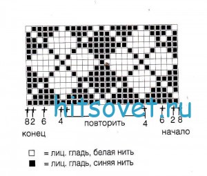 Жилетка для мальчика спицами из хлопка, схема. Жилетка для мальчика спицами из хлопка, схема.