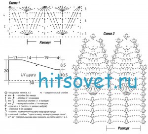 Вязание болеро крючком, схема.