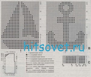 Белый джемпер с косами, схема.
