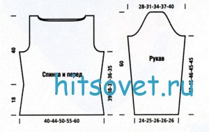 Вязание джемпера спицами описание, выкройка.