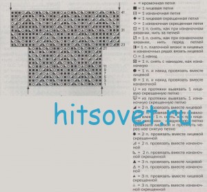 Вязание ажурных носков спицами, схема.