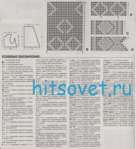 Вязание летнего платья, схема.