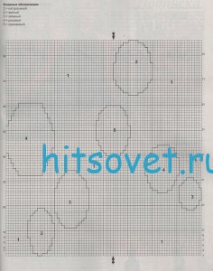 Схема пуловера 