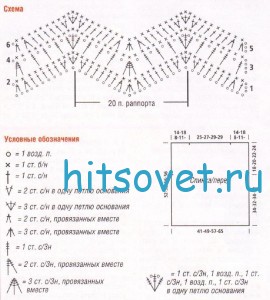 Вязание пуловера крючком, схема.