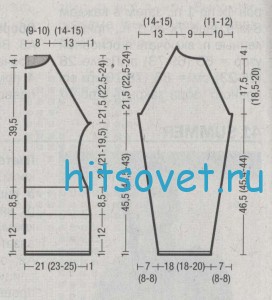 Выкройка пуловера