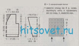 Схема вязания пуловера