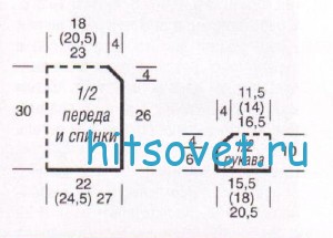 Вязание пуловера с круглой кокеткой, выкройка.
