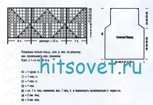 Схема вязания топа